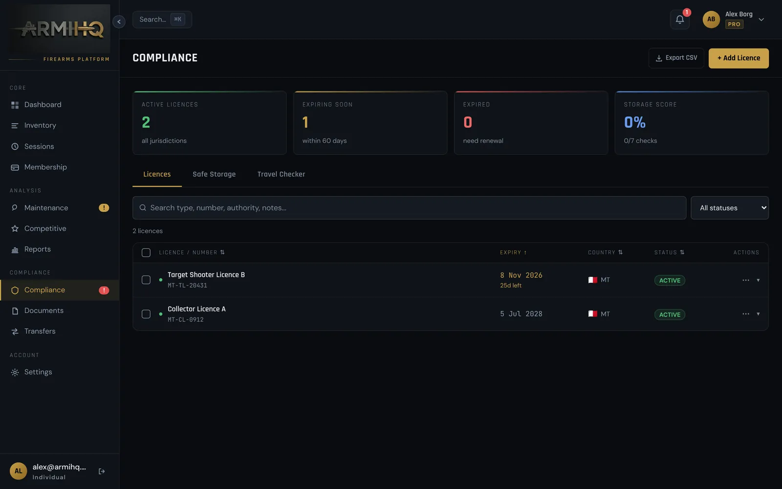 ArmiHQ compliance: licences with their expiry status and a firearms register