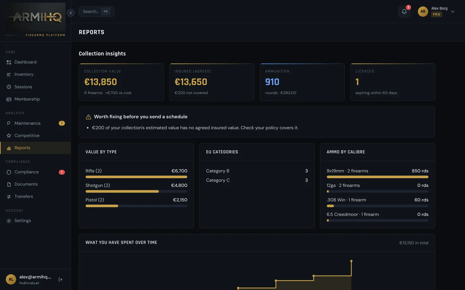 ArmiHQ reports: collection value, insurance gap, ammunition value and download buttons